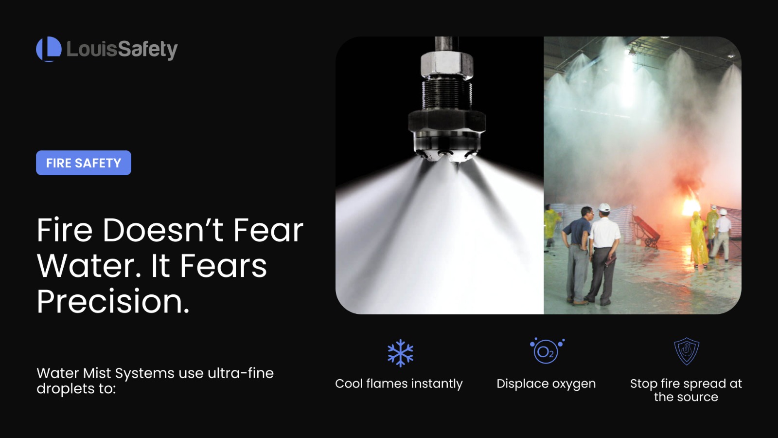 Water Mist System Services in Abu Dhabi